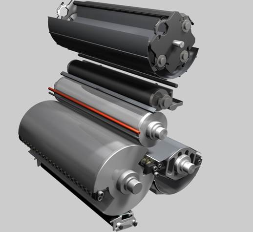 Gatling Gun Coater Configuration: the ‘Gatling’ configuration can store as many as four different anilox rollers within the coater unit.
