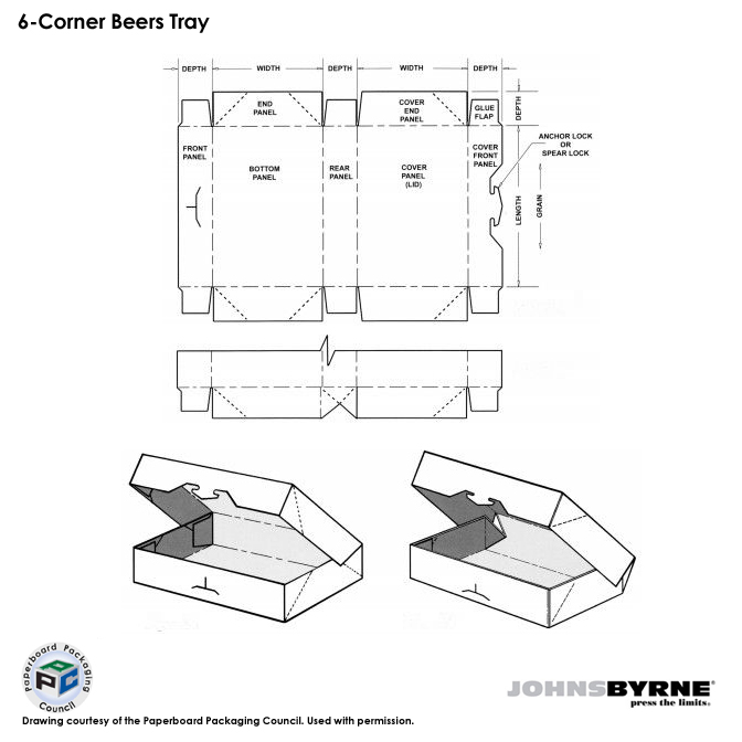 7 Types of Folding Cartons