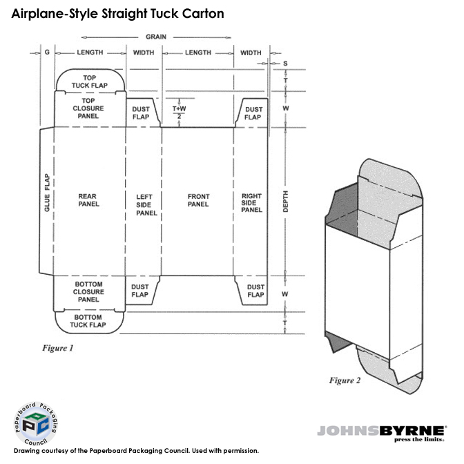 7 Types of Folding Cartons