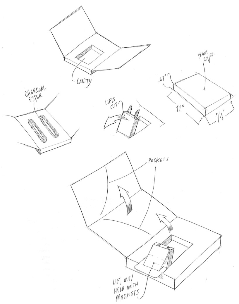 The early stages of packaging design 