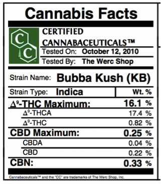 Cannabis Facts JB label