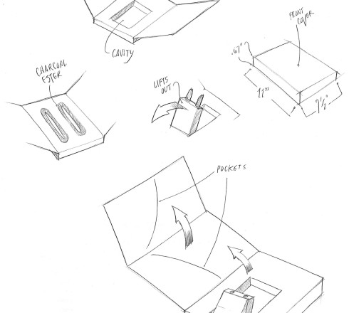 The early stages of packaging design - JohnsByrne